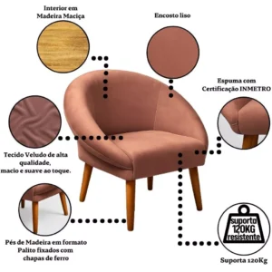 Jogo 2 Poltronas Confortável Elegante em Veludo Reforçado